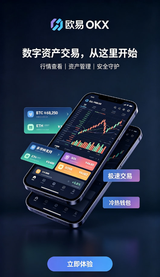 欧交易所APP交易指南配图2
